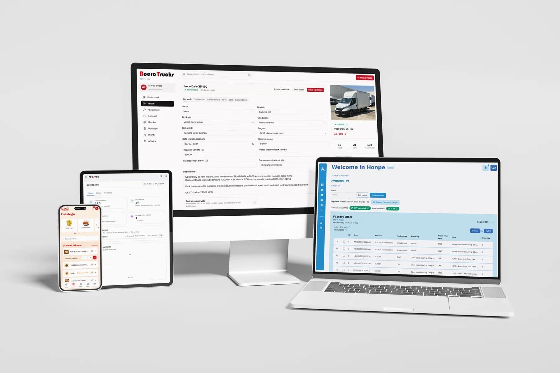 Dashboard di un gestionale realizzato da Redergo
